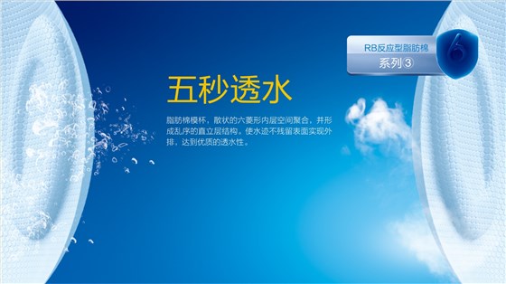 什么样的材料科技适合应用在夏天的内衣产品上？