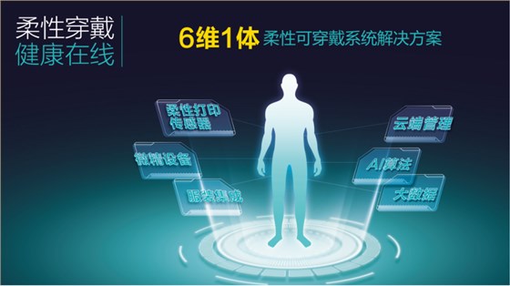 腾飞科技受邀参加智能可穿戴论坛，共话机遇、共谋发展！
