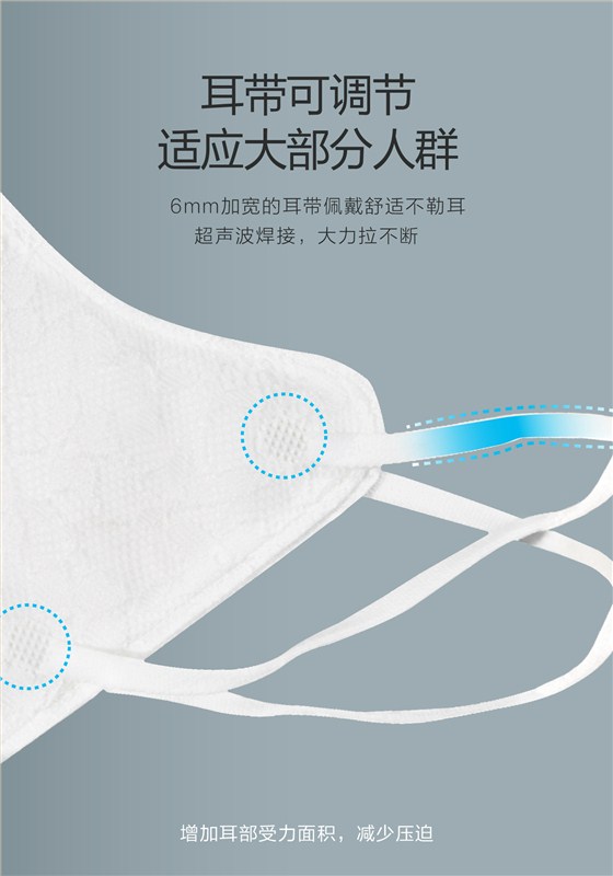 腾飞科技kn95可水洗口罩