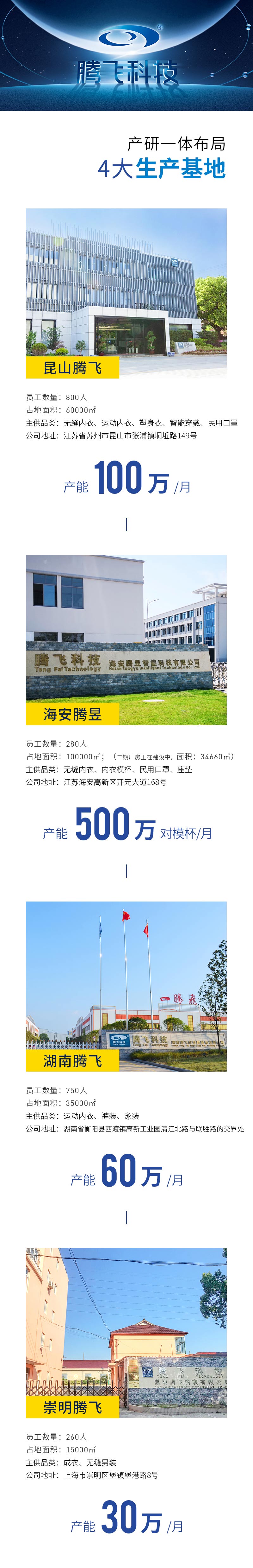 腾飞科技生产基地
