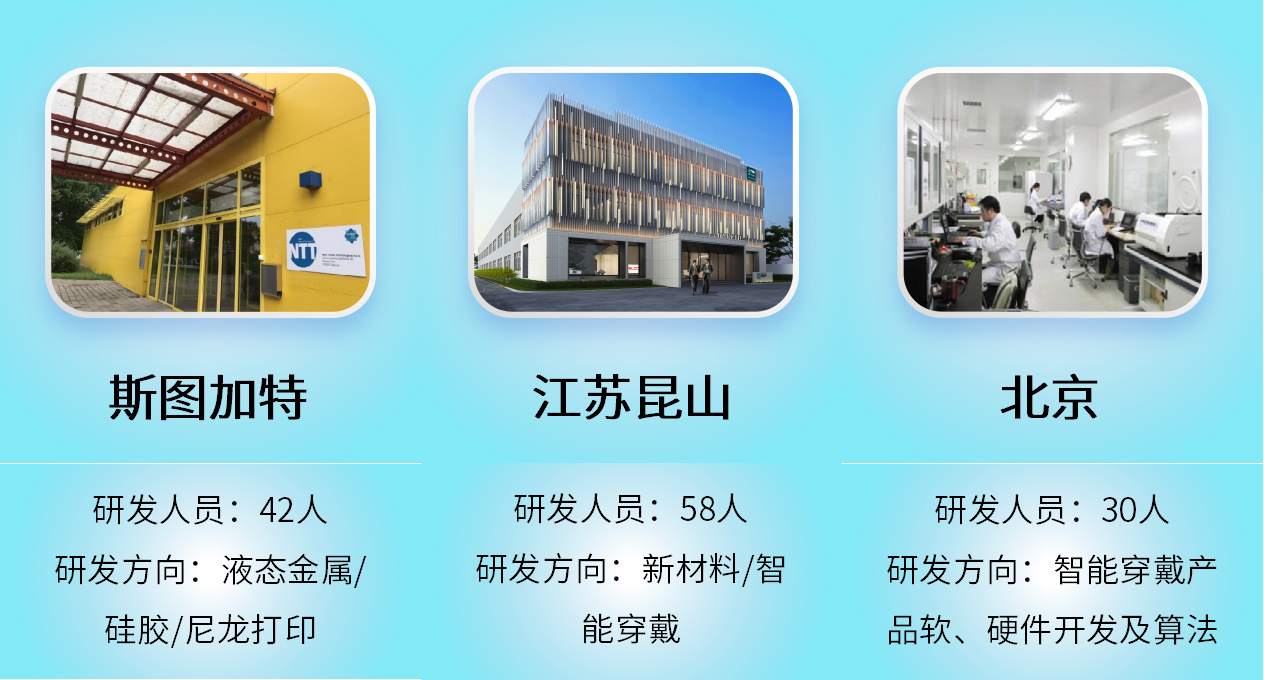 腾飞科技