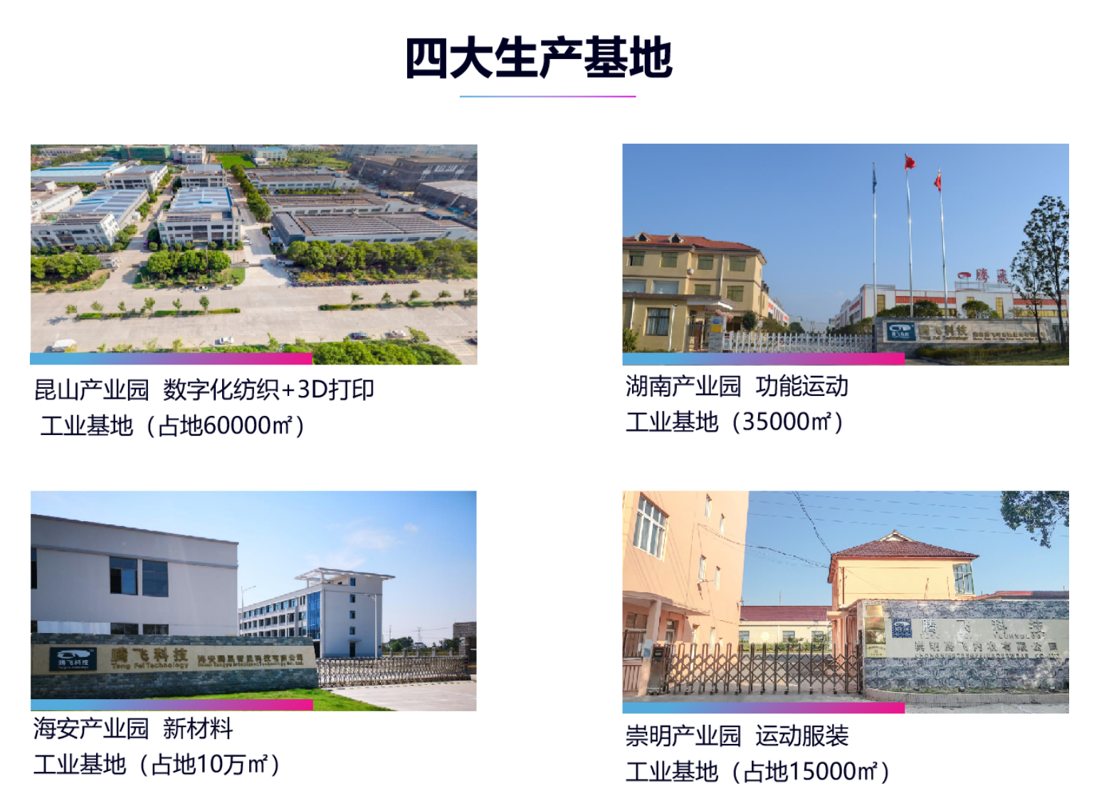 腾飞科技