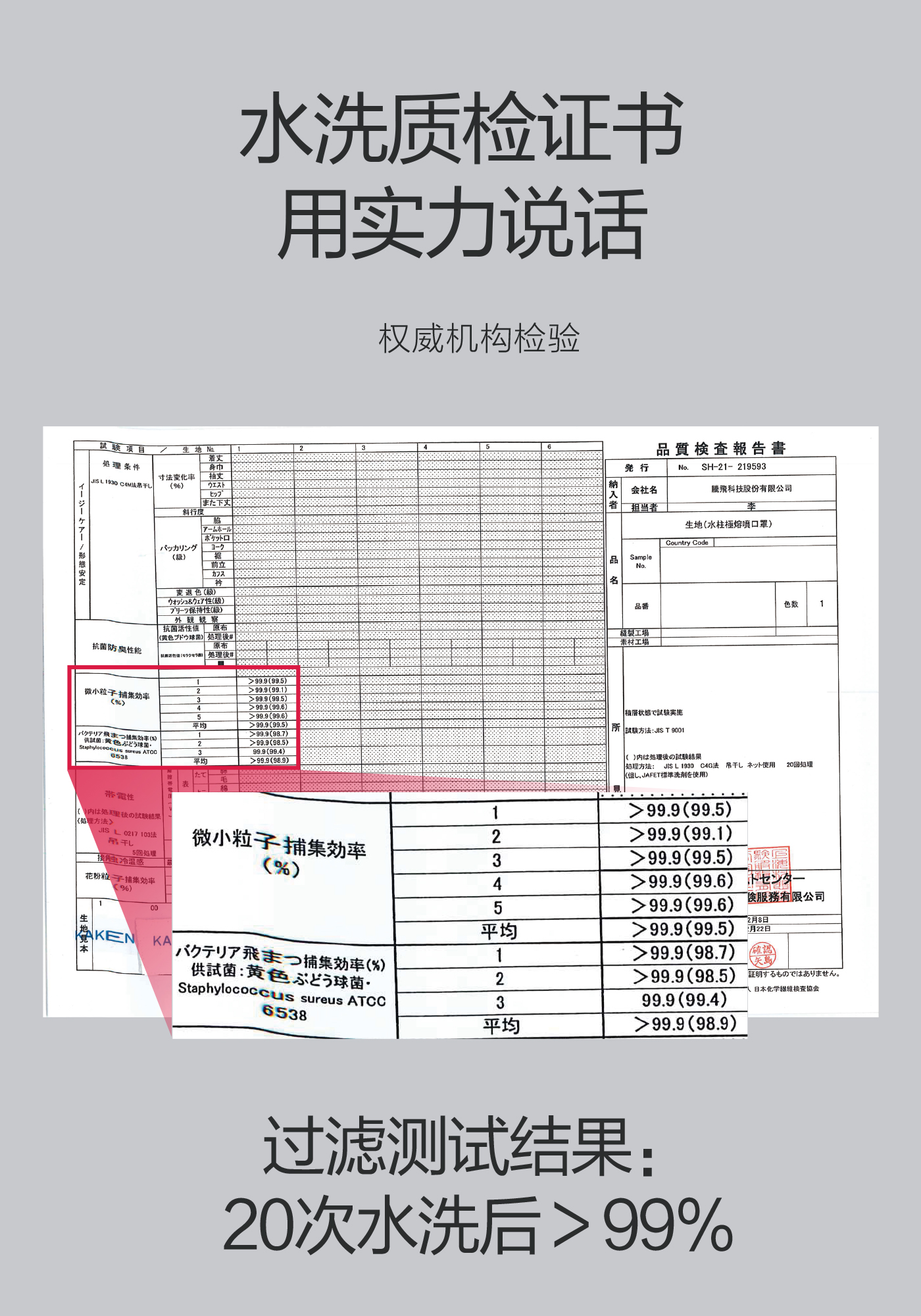 腾飞科技kn95可水洗口罩