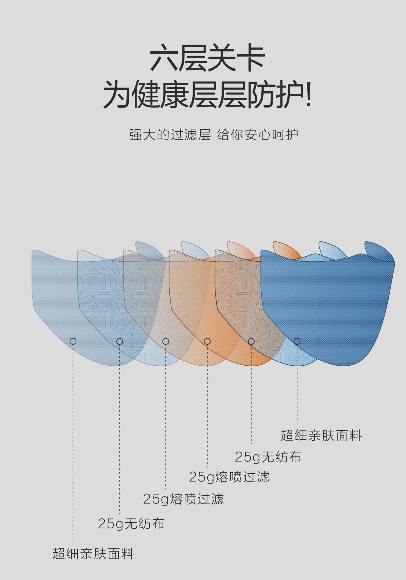 腾飞科技kn95可水洗口罩